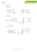 Preview for 4 page of EYC FTS34 Operation Manual