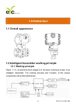 Preview for 6 page of EYC P064 Series Instruction Manual