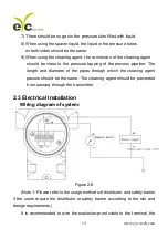 Preview for 15 page of EYC P064 Series Instruction Manual