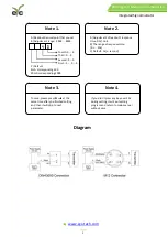 Preview for 3 page of EYC SD05 Operation Manual