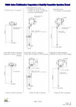 Предварительный просмотр 7 страницы EYC THS301 Operation Manual