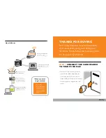 Preview for 2 page of Eye-Fi Share Quick Start Manual