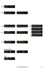 Preview for 17 page of Eye Hortilux GRC1 User Manual