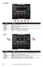 Preview for 20 page of Eye Hortilux GRC1 User Manual