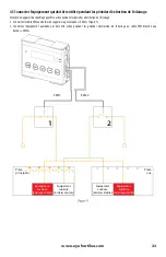 Preview for 23 page of Eye Hortilux GRC1 User Manual