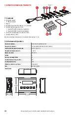 Preview for 32 page of Eye Hortilux GRC1 User Manual