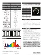 Preview for 2 page of Eye Hortilux LED 350-ES Installation Instructions