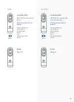 Предварительный просмотр 4 страницы eyecloud.ai eyecloudCam User Manual