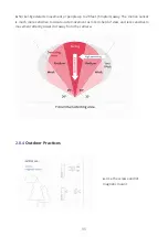 Предварительный просмотр 35 страницы eyecloud.ai Sticker-Eye User Manual