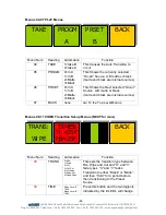 Предварительный просмотр 11 страницы Eyeheight MW-2E User Manual