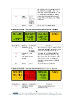 Предварительный просмотр 12 страницы Eyeheight MW-2E User Manual