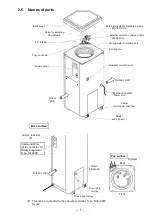 Предварительный просмотр 10 страницы EYELA A-1116A Instruction Manual