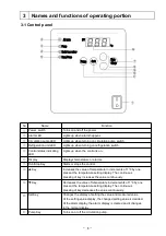 Предварительный просмотр 11 страницы EYELA A-1116A Instruction Manual