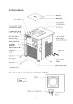 Предварительный просмотр 9 страницы EYELA CA-1330 Instruction Manual