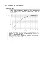 Предварительный просмотр 7 страницы EYELA FDS-1000 Instruction Manual