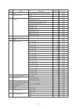 Предварительный просмотр 9 страницы EYELA FDS-1000 Instruction Manual