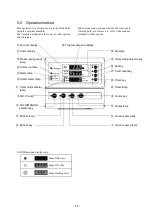 Предварительный просмотр 24 страницы EYELA FDS-1000 Instruction Manual