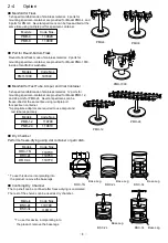 Предварительный просмотр 8 страницы EYELA FDU-1110 Instruction Manual