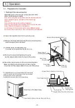 Предварительный просмотр 21 страницы EYELA FDU-1110 Instruction Manual