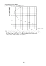 Предварительный просмотр 8 страницы EYELA KCL-2000W Instruction Manual