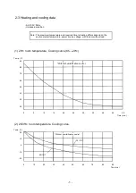 Предварительный просмотр 9 страницы EYELA KCL-2000W Instruction Manual