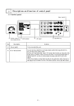 Preview for 12 page of EYELA KCL-2000W Instruction Manual