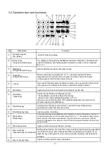 Preview for 13 page of EYELA KCL-2000W Instruction Manual