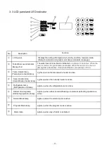 Предварительный просмотр 15 страницы EYELA KCL-2000W Instruction Manual