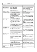 Preview for 39 page of EYELA KCL-2000W Instruction Manual