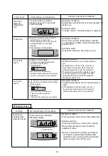 Предварительный просмотр 20 страницы EYELA LTI- 400E Instruction Manual