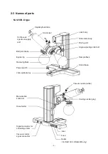 Preview for 6 page of EYELA N-1210 Series Instruction Manual