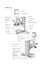 Preview for 8 page of EYELA N-1210 Series Instruction Manual