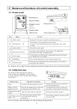 Preview for 9 page of EYELA N-1210 Series Instruction Manual