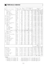 Preview for 25 page of EYELA N-1210 Series Instruction Manual