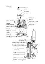 Preview for 6 page of EYELA N-1300 Series Instruction Manual