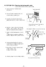 Предварительный просмотр 43 страницы EYELA N-3010 Manual