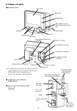 Предварительный просмотр 9 страницы EYELA NVC-3000 Instruction Manual