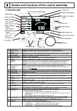 Preview for 11 page of EYELA NVC-3000 Instruction Manual