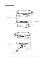 Предварительный просмотр 7 страницы EYELA SB-1300 Instruction Manual