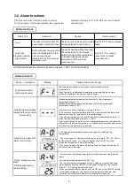 Предварительный просмотр 9 страницы EYELA SB-1300 Instruction Manual