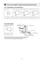 Предварительный просмотр 22 страницы EYELA SB-1300 Instruction Manual