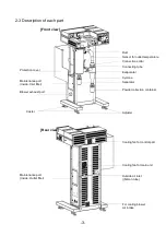 Preview for 8 page of EYELA SD-1010 Instruction Manual