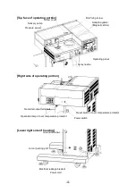 Preview for 9 page of EYELA SD-1010 Instruction Manual