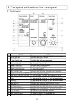 Preview for 10 page of EYELA SD-1010 Instruction Manual