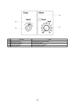 Preview for 11 page of EYELA SD-1010 Instruction Manual