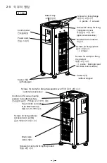 Preview for 11 page of EYELA Uni-trap UT-3000A Instruction Manual