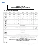 Preview for 5 page of Eyemax 9030 Manual