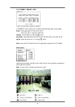 Preview for 19 page of Eyemax DVST HSD804 User Manual