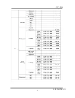 Preview for 78 page of Eyemax HX-04 User Manual