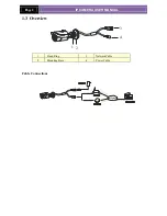 Предварительный просмотр 6 страницы Eyemax IP POWER C Series User Manual